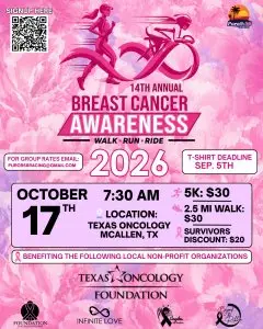 14th Annual Breast Cancer Awareness Walk, Run, Ride logo