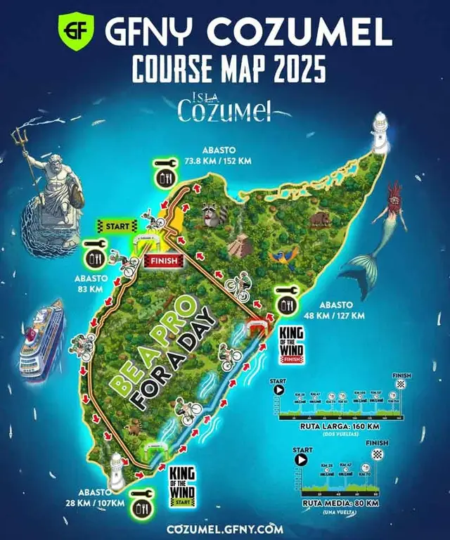 GFNY Cozumel logo