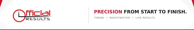 Modelo logo