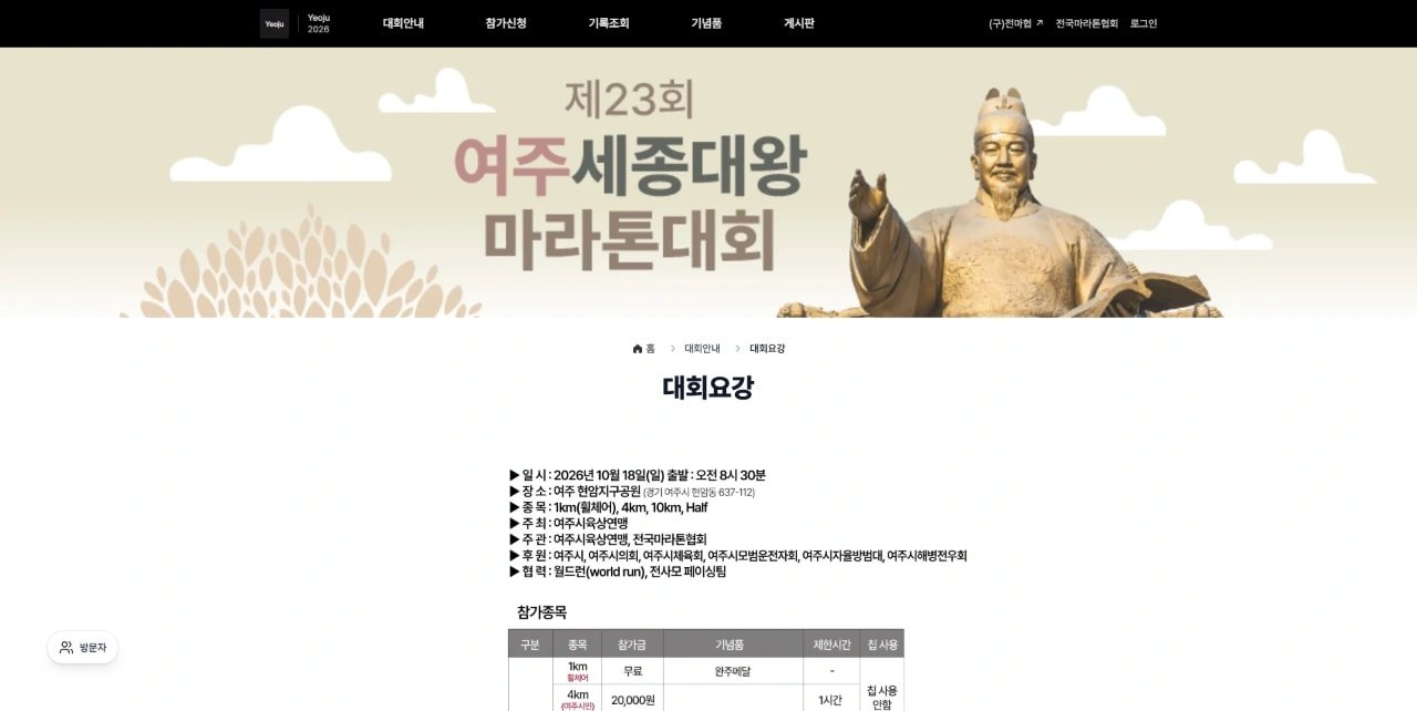 22nd Yeoju Sejong Daewang Marathon 2026