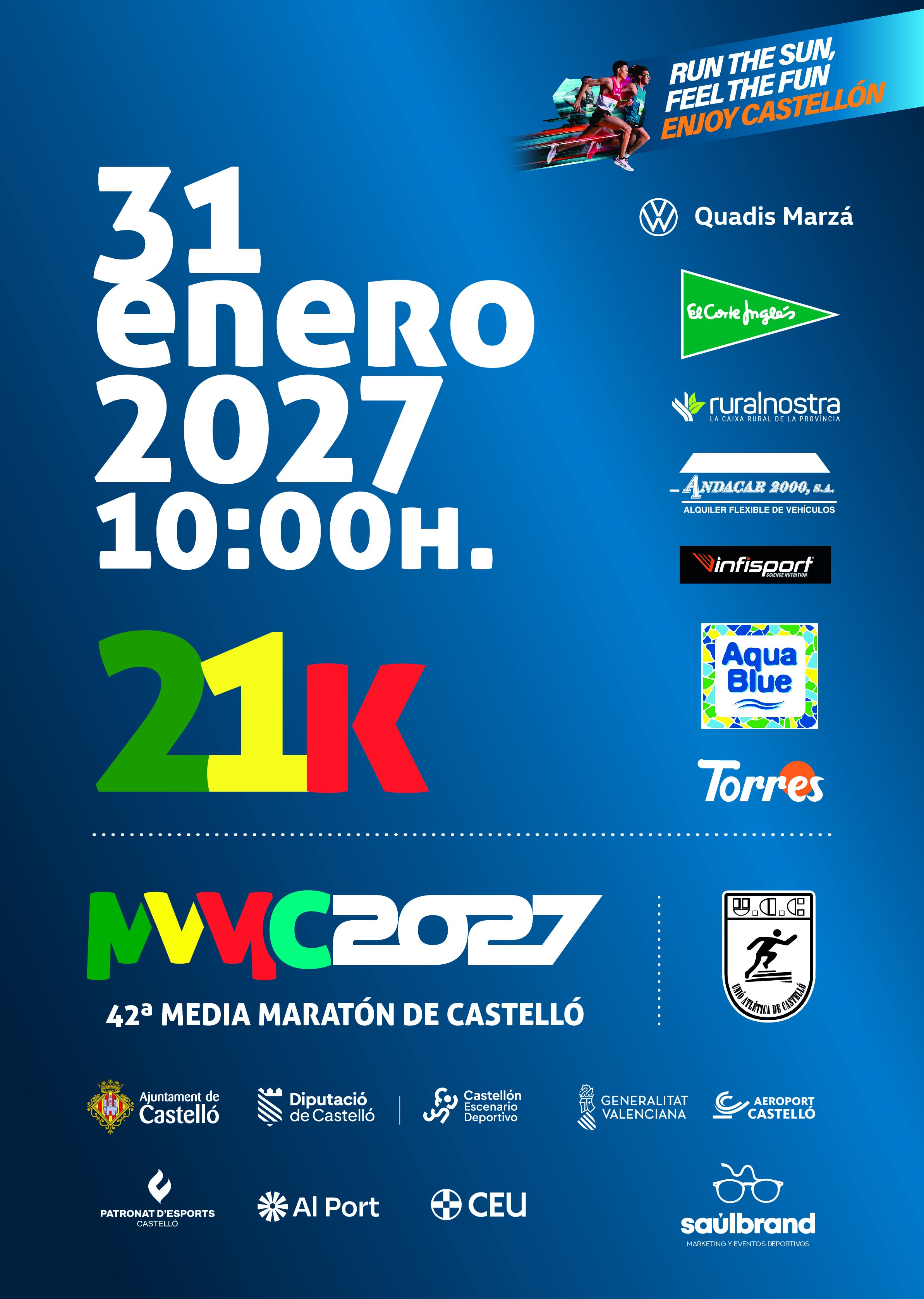 42ª Edición Media Maratón de Castelló 2027