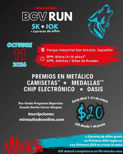 4ta edición BCV Run 5k | 10K + carrera de niños Logo