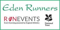 Acorn Bank 10k Logo
