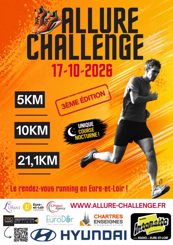 Allure Challenge Logo