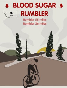 Blood Sugar Rumbler