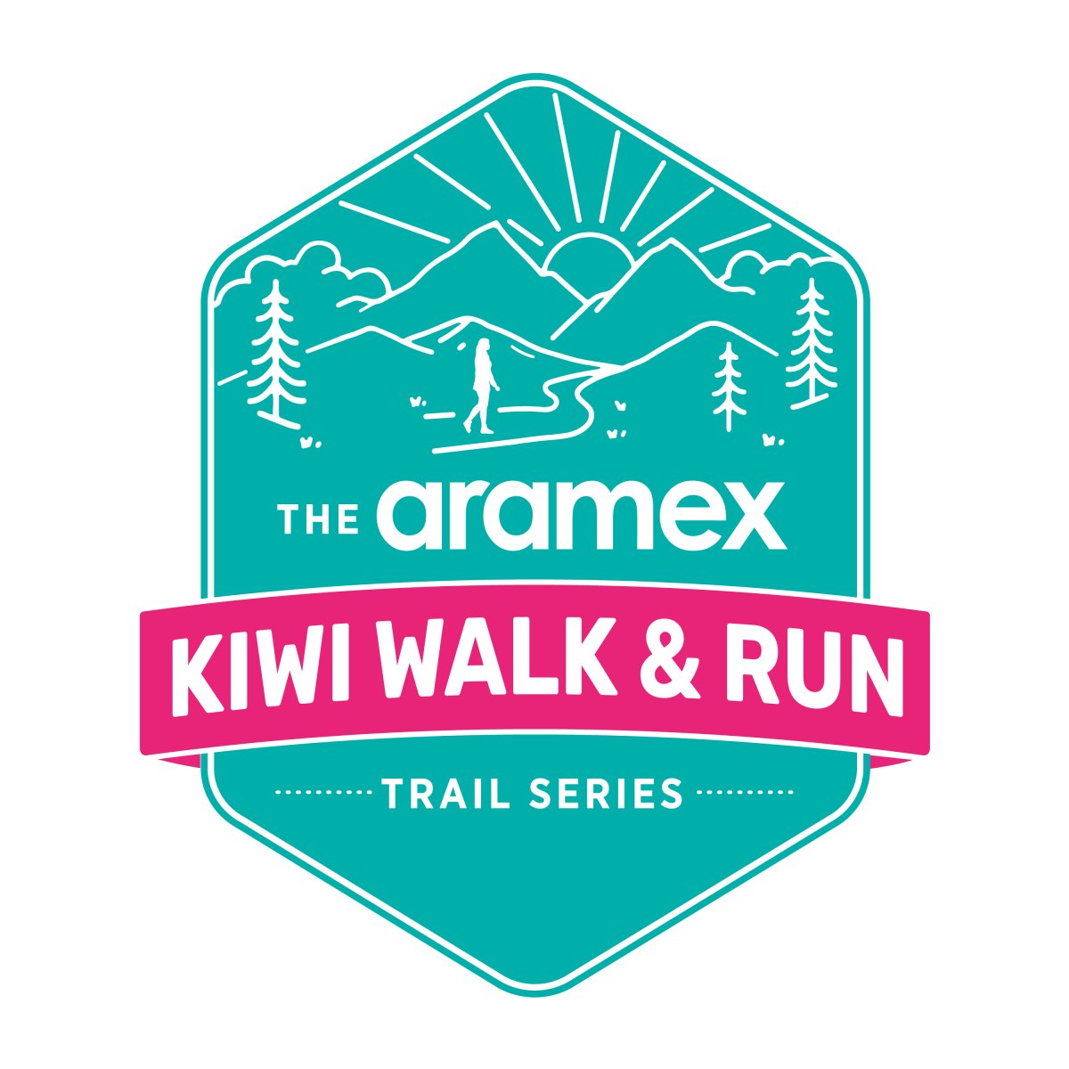 Botanic Gardens Trail - Auckland