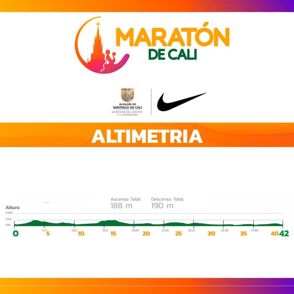 Cali Marathon Logo
