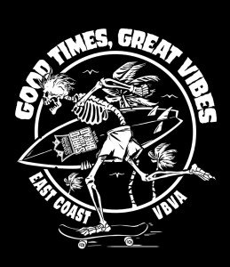 COASTAL EDGE SHRED FOR BREAD 5K SKATEBOARD RACE Logo