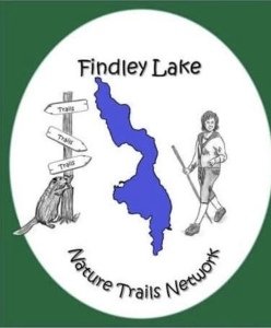 Findley Lake Annual Run Around the Lake Logo
