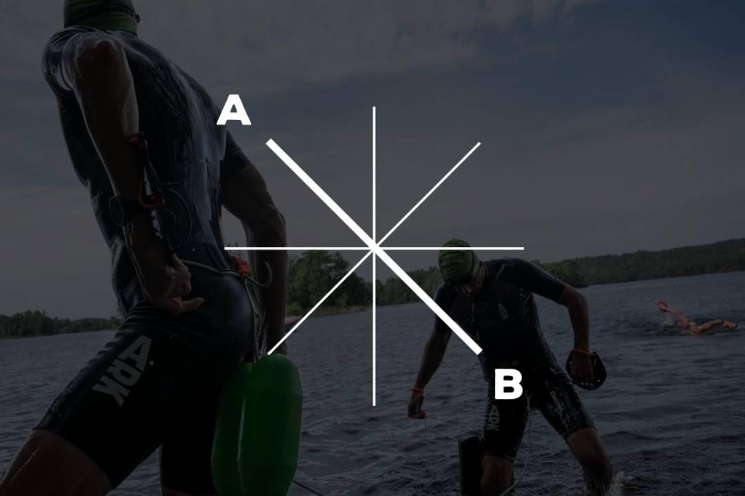 Immeln Swimrun 2027