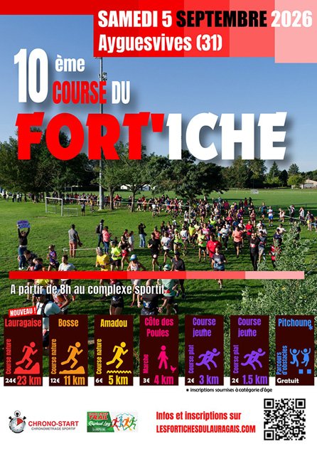 LA COURSE DU FORT’ICHE