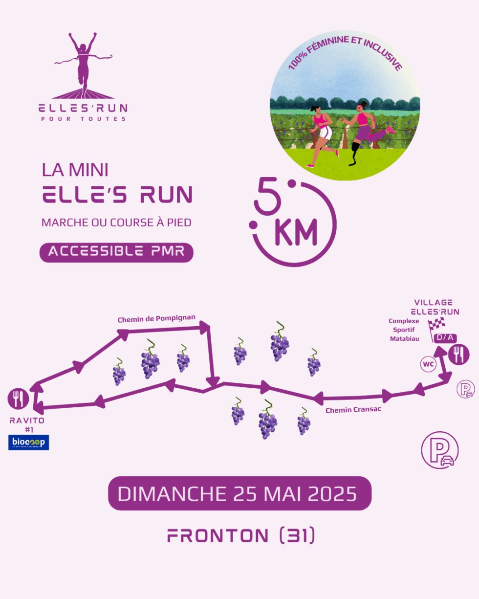 La Course Elles Run Pour Toutes