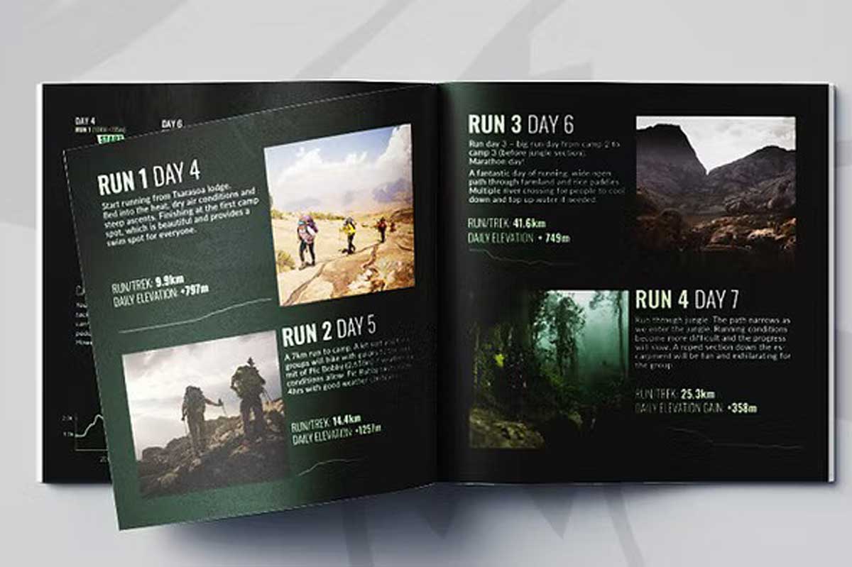 Madagascar Summit to Sea