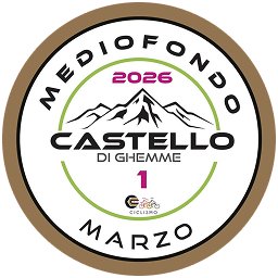 Mediofondo Castello di Ghemme