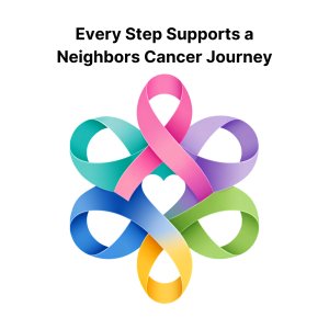 Partners in Cancer Care 5K/1K Walk/Run