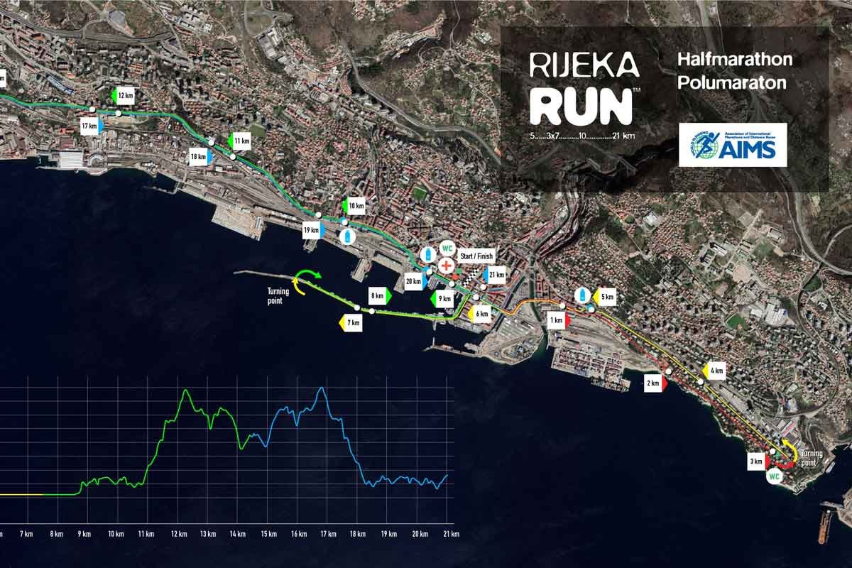 Rijeka Half Marathon, 10K Logo
