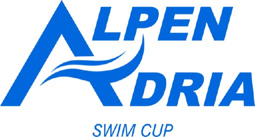 Swim Festival Längsee powered by Alpen Adria Swim Cup