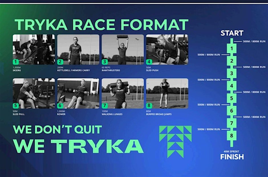 TRYKA DOUBLE SIM Logo