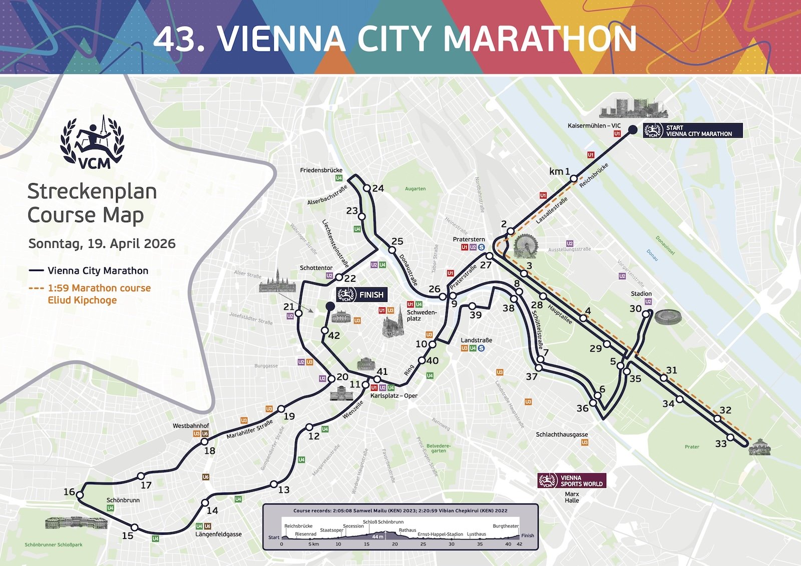 Vienna City Marathon