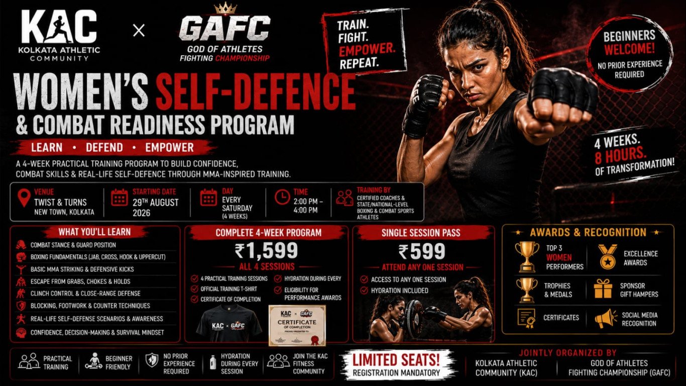 Women’s Self-Defense & Combat Readiness Program 2026 Logo