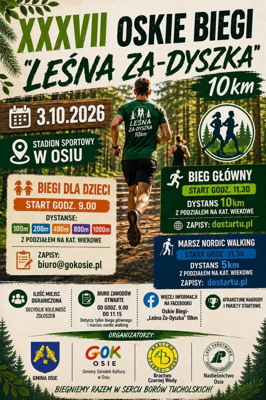 XXXVII Biegi Oskie im. Krzysztofa Malinowskiego